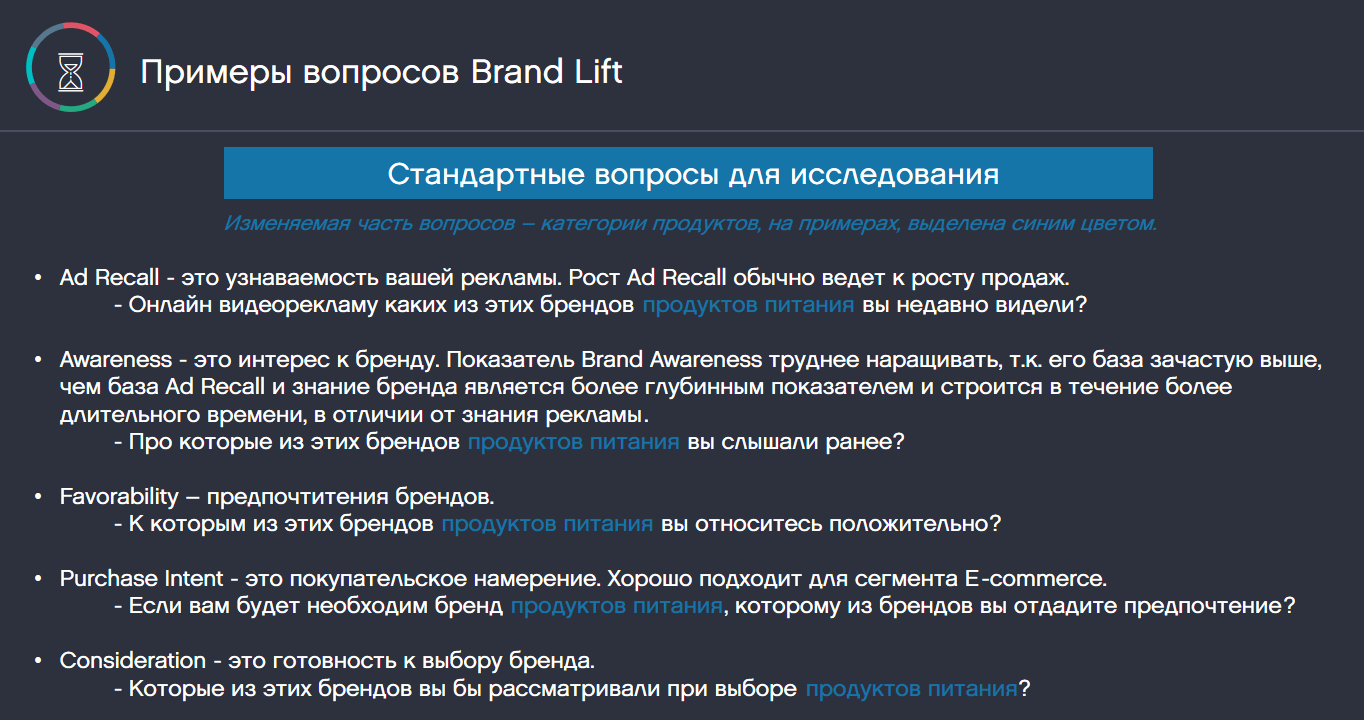 Brand lift. Вопросы для brand Lift примеры. Brand Lift исследование. Бренд лифт пример. Brand Lift опрос.