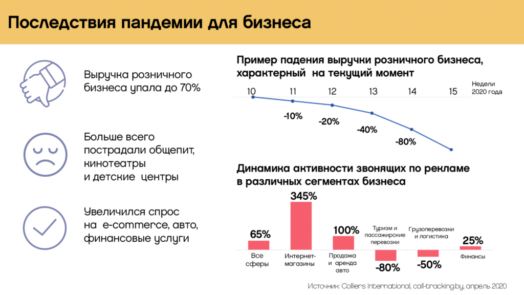 Изображение предоставлено компанией Wunder Digital