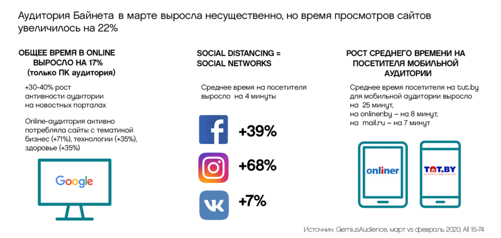 Изображение предоставлено компанией Wunder Digital