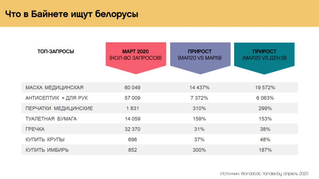 Изображение предоставлено компанией Wunder Digital