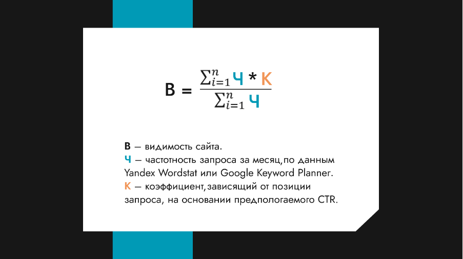 Рейтинг видимости сайтов застройщиков Узбекистана