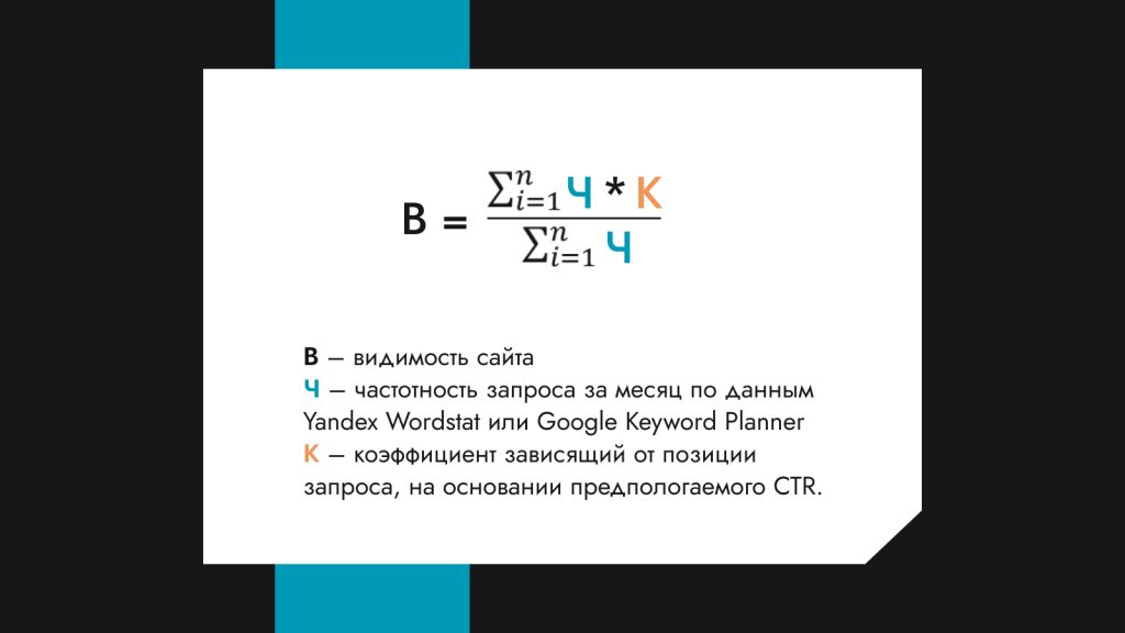 Рейтинг видимости сайтов банков Узбекистана