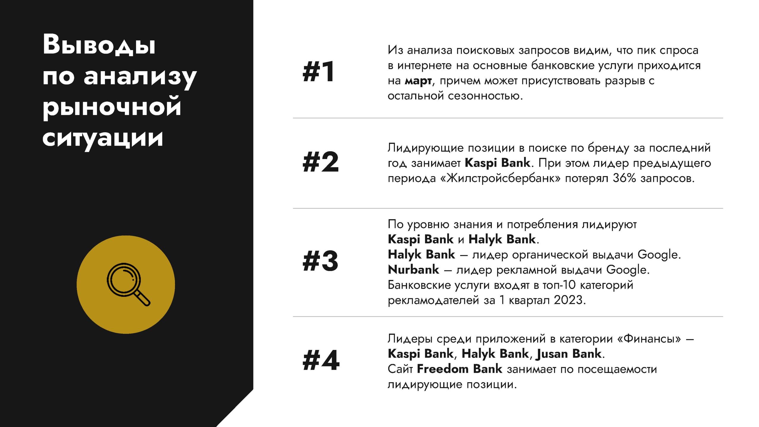 Исследования банковской сферы