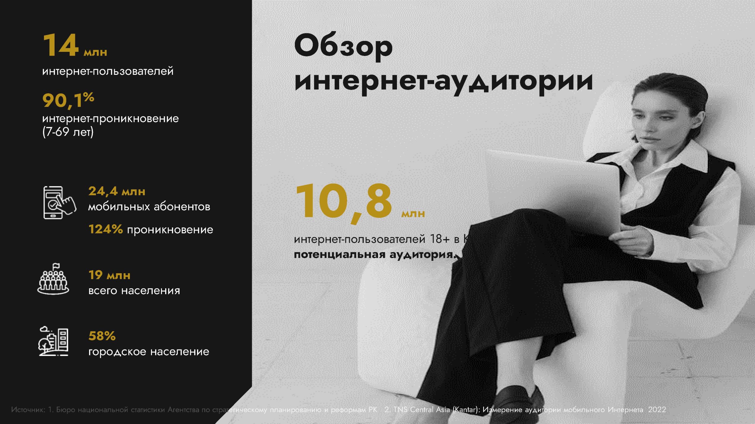 Исследования банковской сферы