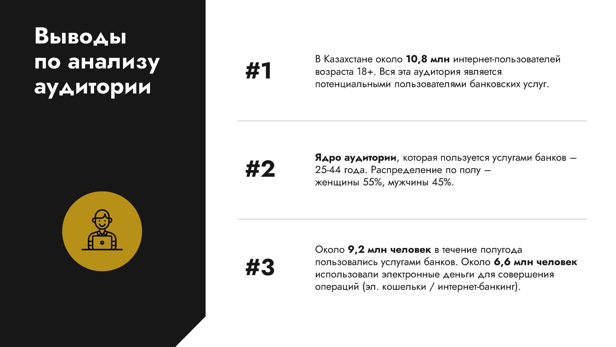 Исследования банковской сферы