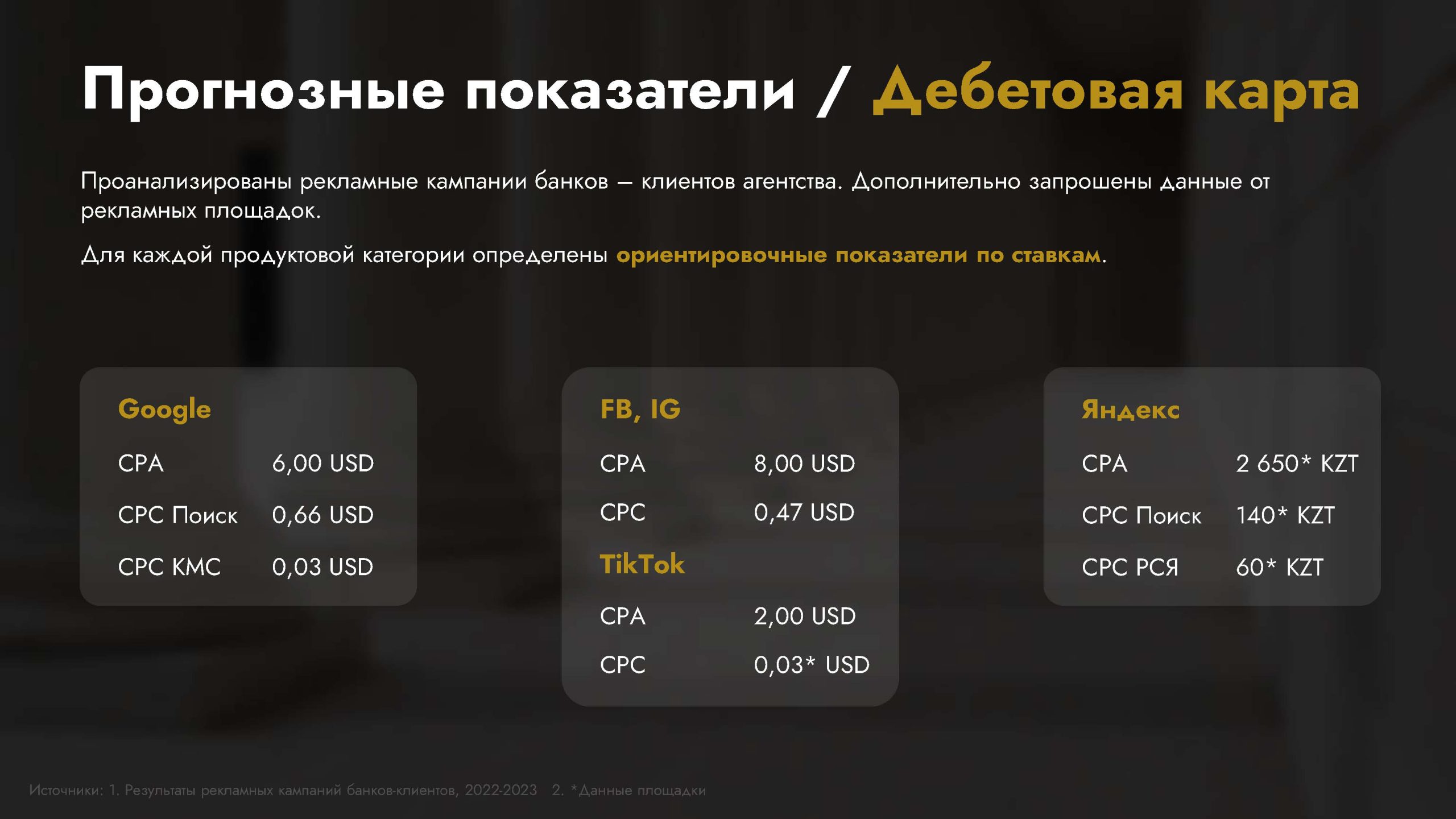 Исследования банковской сферы