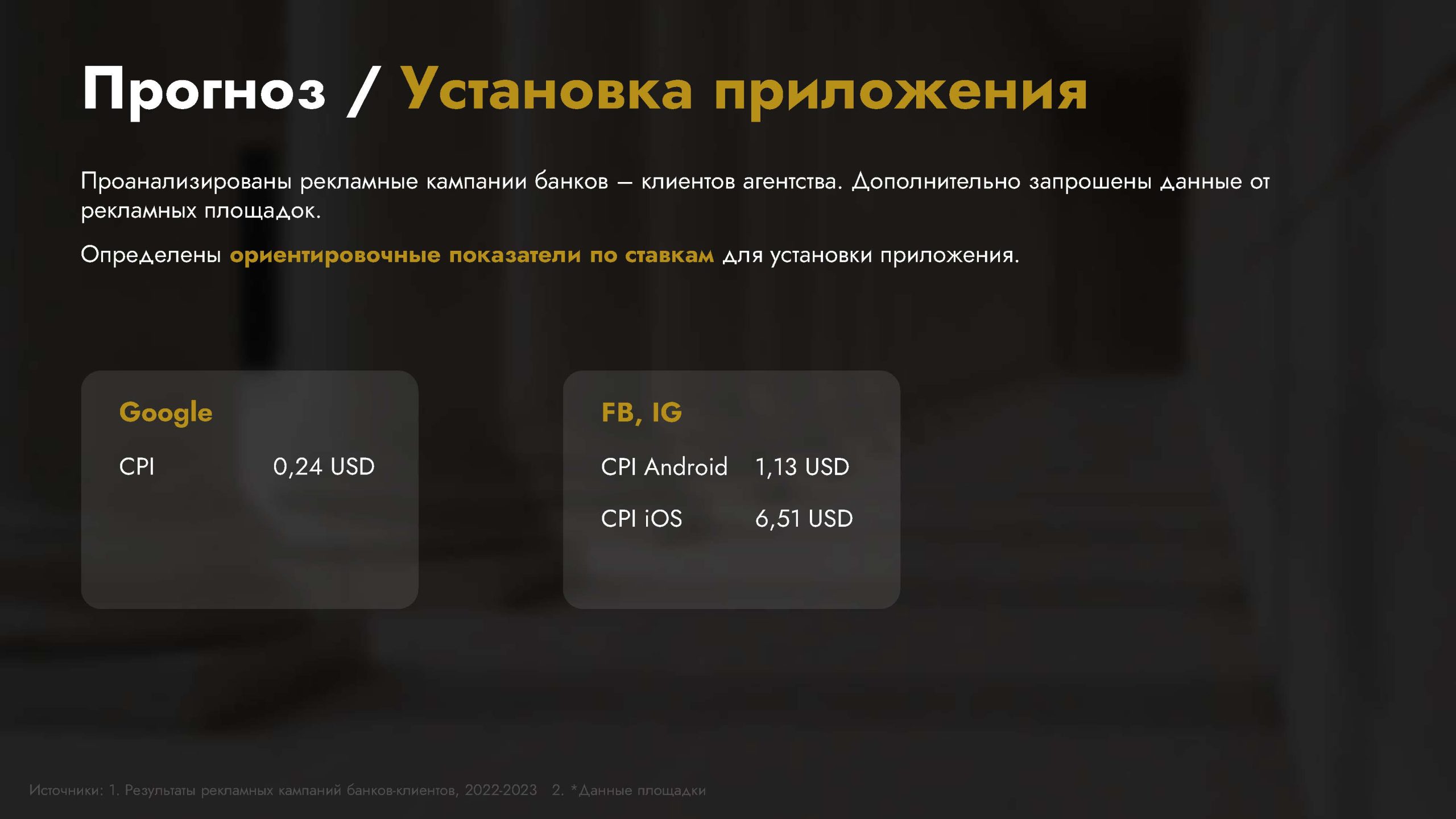 Исследования банковской сферы