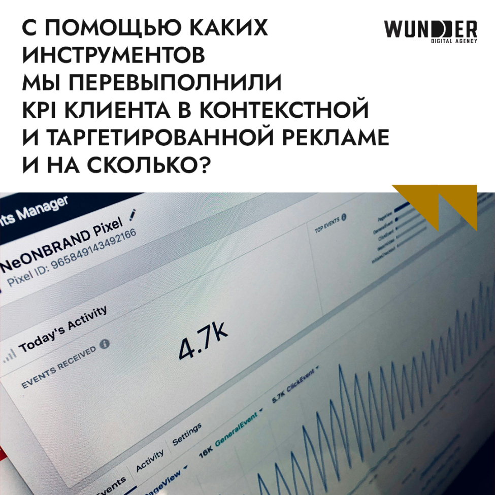 С помощью каких инструментов мы перевыполнили kpi клиента в контекстной и таргетированной рекламе и на сколько?