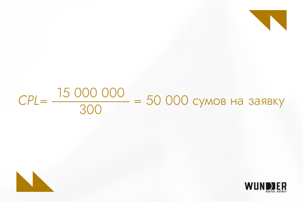 SEO для нового сайта когда стоит инвестировать и как оценить отдачу